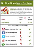myer-realty