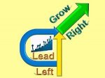 lead-left---grow-right-llc