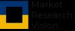 market-research-vision