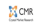 crystal-market-research