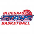 bluegrass-stars-basketball