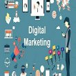 digital-marketing-fullerton