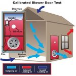 blower-door-testing