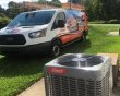 all-about-care-heating-air-inc