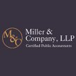 miller-company-llp-cpa-of-nyc