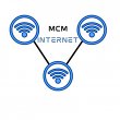 mcm-internet