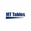 mt-tables