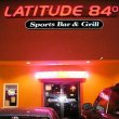 latitude-84