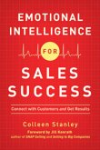 sales-leadership