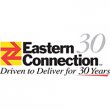 eastern-connection