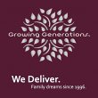 growing-generations